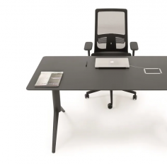 Notable operational desk