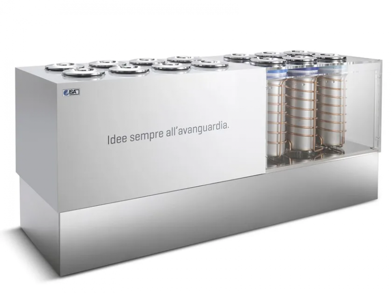 Multiplo