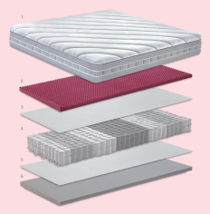 Carisma pillow top