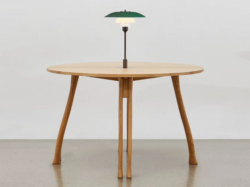 Ph axe table