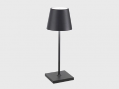 Poldina pro mini