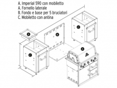 Mobiletto base