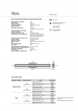 TRIAL tech specs (it, en)