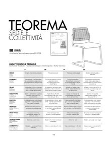 Arte & D - Teorema