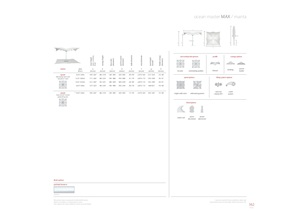 Ocean Master MAX Manta Data Sheet