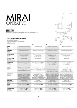 Arte & D - Mirai