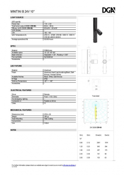 DGA MINITINI B 24V 10° datasheet (en)