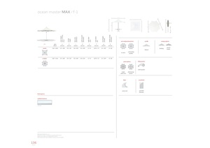 Ocean Master MAX F-1 Data Sheet