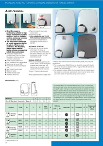 METAL DRY (en)