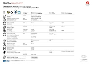 ARDESIA - Technical features (en)
