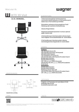 Wagner - W70 3D (de, en)