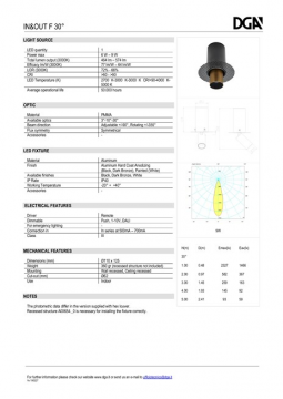 DGA IN&OUT F L30° Datasheet (en)