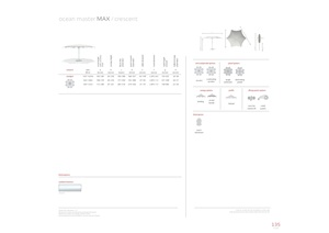 Ocean Master MAX Crescent Data Sheet