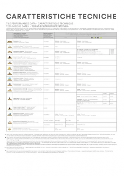Cocoon - Technical Data (it, en, fr, de, ru)