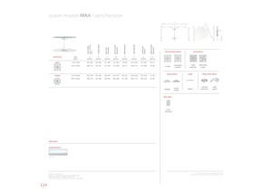 Ocean Master MAX Zero Horizon Data Sheet