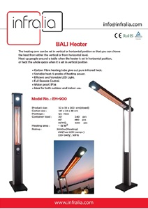 Bali - Data sheet (en)