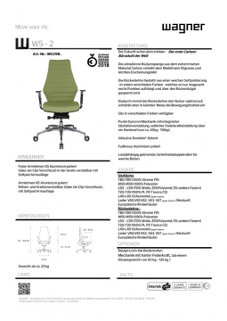 Wagner - W5-2 (de, en)