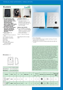 OPTIMAL DRY A (en)