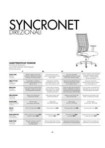 Arte & D - Syncronet